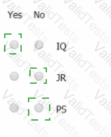 GMAT Answer 89
